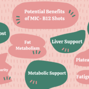 MIC B12 injection used to support energy, metabolism, and fatigue