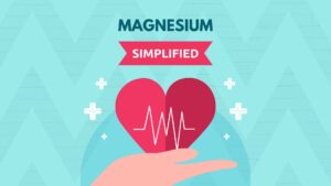 Magnesium simplified graphic explaining magnesium benefits and how magnesium supports heart health, relaxation, and overall wellness